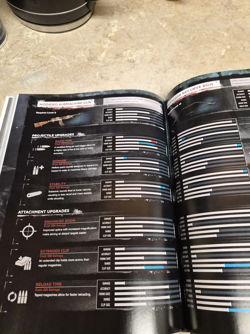 Tomb Raider 2013 Limited Edition Hardcover Artbook